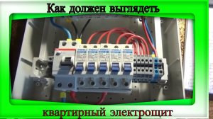 Современный электрощит в квартиру.