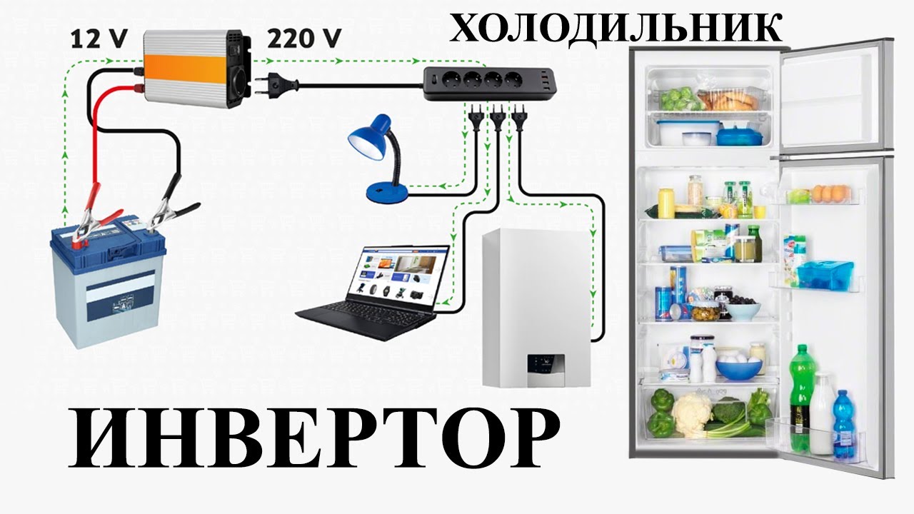 Какой выбрать ИНВЕРТОР для ХОЛОДИЛЬНИКА насоса КОТЛА роутера Интернета ОСВЕЩЕНИЯ дома квартиры смотреть онлайн