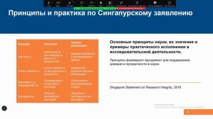 Лекции по ИИ 28.04_Харитонова часть 1