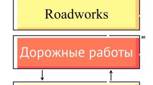 Дорожные работы | Roadworks [Обучение английскому — женский голос]