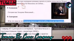 ОБЗОР МОЕЙ КОМПАНИИ RОCARS