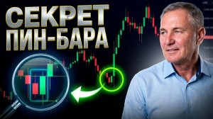 Рабочая торговая стратегия | Что скрывается внутри свечного паттерна?