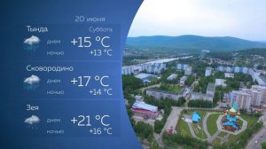 Прогноз погоды на 20.06.26