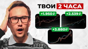 3 стратегии на Мосбирже для тех, кто работает с 9 до 18:00 ! Урок 3.
