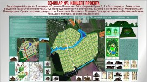 Многодетное поселение. Ярославль. Семинар №1. Концепт проекта.Часть 2.
