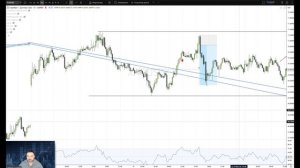 Подробный разбор 18.06.2026 | SILVER, BRENT, ETH