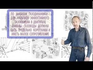 Тюнинг двигателя - парадоксы поршневого ДВС. Тюнинг старой идеи