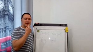 Звук [v] «Витя»— против [w] «Трубочка». Как ПРОИЗНОСИТЬ правильно. Английский.Урок №12