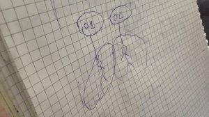 Что такое оператор? / Тайные знания / Встреча с Х