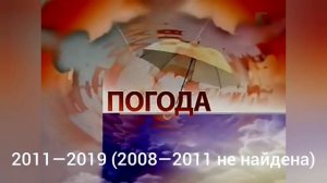 Эволюция заставок прогноза погоды телеканала «Губерния (Хабаровск)» Remaster (1998—н. в.)