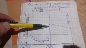Схема мощности гибридного двигателя Ермакова!
