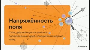 Физика 10 класс § 96 Поле точечного заряда и заряженного шара Принцип суперпозиции полей