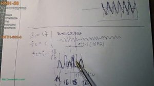RNH-58 RX-конструктор. Первые простейшие тесты с модулем смесителя RNTH-602-0