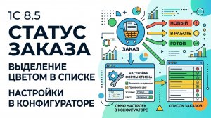 1с 8.5 Статусы заказа  выделение цветом в списке, настройки в конфигураторе