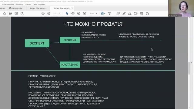 Как масштабировать свою экспертность смотреть онлайн