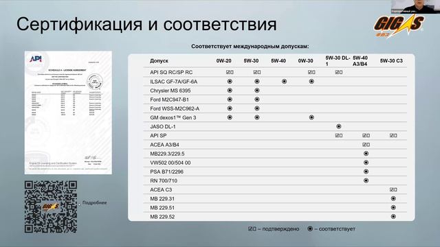 GIGAS By SOFT99: японские технологии, которые помогают зарабатывать больше