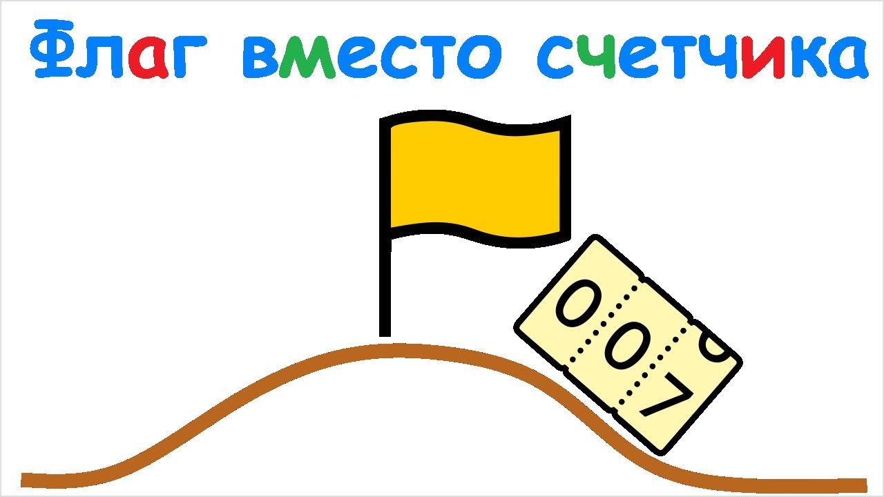 Оптимизация вида "Флаг вместо счетчика" на примере задачи "Все цифры нечётные" смотреть онлайн