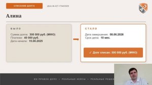Списание и реструктуризация долгов | Разбор реальных кейсов