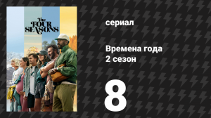 Времена года 2 сезон 8 серия «Марафон» (сериал, 2026)