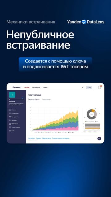 BI-система Yandex DataLens