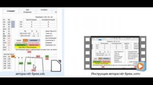 как сшить брюки (презентация курса)
