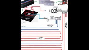 Халявное отопление ! Free energy generator! - 2