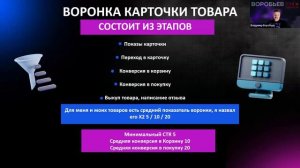 Владимир Воробьев. Подбор товара в Китае.Реклама на RWB.Фишки продаж на WB. Контент карточки.Воронка