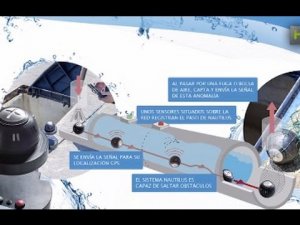 НА Новое устройство для более быстрого и точного выявляения утечек воды