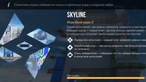 Обзор инвентаря и игра