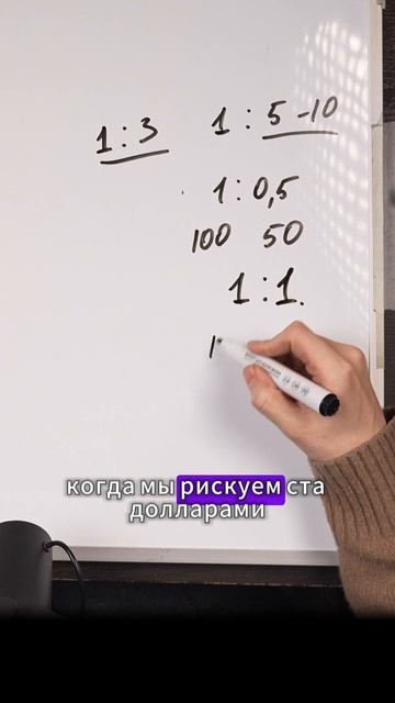 Где брать тейк профит?