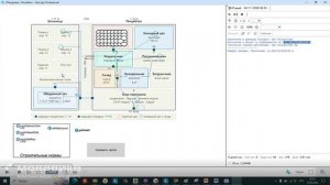 функциональные требования к строительству на основе модели anylogic