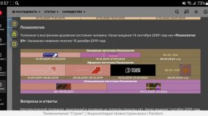 История логотипов всех мультиплексов каналов в N3-Entry/V2