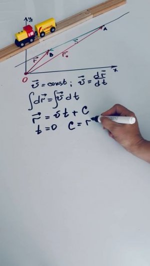Равномерное прямолинейное движение