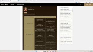Патч ПТС BDO 19.06.26: ПВЕ правки Сокровище Лагеря Боссы Идании Много удобств +Датамайн