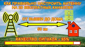 Как правильно настроить антенну-сетку? Какой выбрать блок питания и усилитель? Почему нет сигнала?