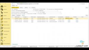Организация внутреннего аудита с использованием LIMS IT-LAB