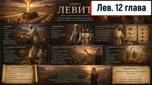 Левит 12:1-18