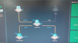 SMARTESS и гибридный инвертор настройка и ошибки