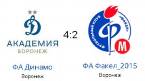 ЧГ ФА Динамо 4-2 ФА Факел_2015 19.06.26