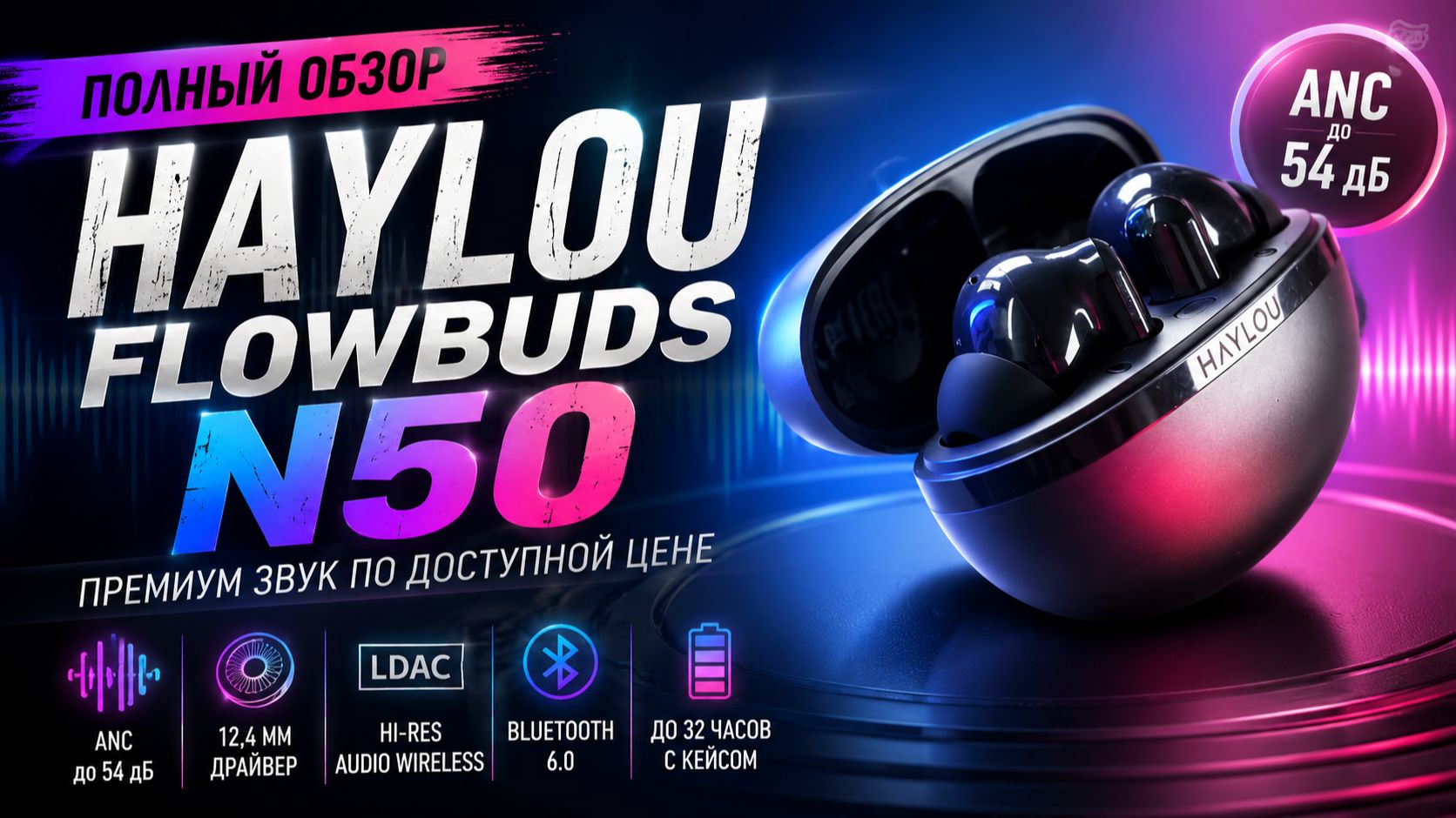 Наушники HAYLOU Flowbuds N50 ANC | Шумодав 54 дБ и LDAC смотреть онлайн