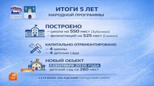 Модернизация продолжается