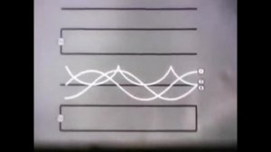 Основы работы с радиоантеннами   Часть 1, 1947