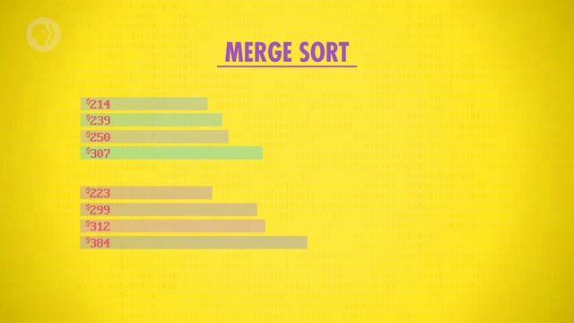 13. Intro to Algorithms: Crash Course Computer Science смотреть онлайн