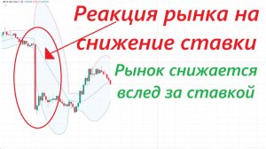 ⚡️19 июня ► Ставку снизили, тогда почему падаем? - Разбираемся / Новости  ► Что с акциями сегодня