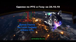 Сделки Дамира Гиреева за 24.10.2019г.