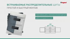 Practibox S - распределительные щитки на 4 - 72 модуля