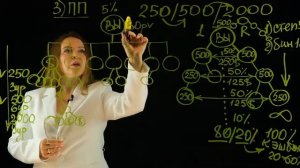 Whieda Маркетинг План 2025 Как Зарабатывать до 2000 в День на Бинаре Кэшбэке и Повторных Покупках [g