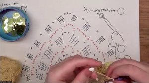 Эфир «Обвязка косынки». Часть 1.