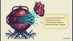 Тайный двигатель тела
