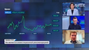 Сколько будет падать индекс Мосбиржи? Акции: Газпром нефть, Татнефть, банки. Перспективы ОФЗ
